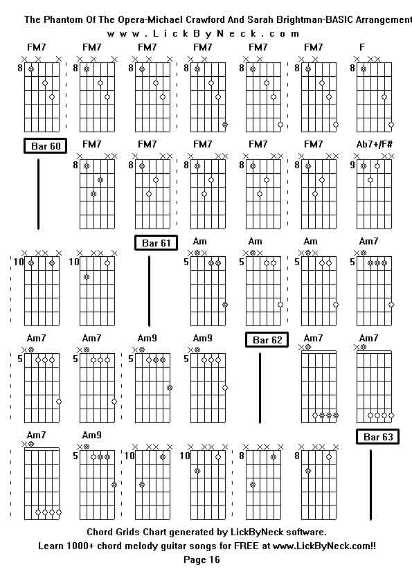 Chord Grids Chart of chord melody fingerstyle guitar song-The Phantom Of The Opera-Michael Crawford And Sarah Brightman-BASIC Arrangement,generated by LickByNeck software.